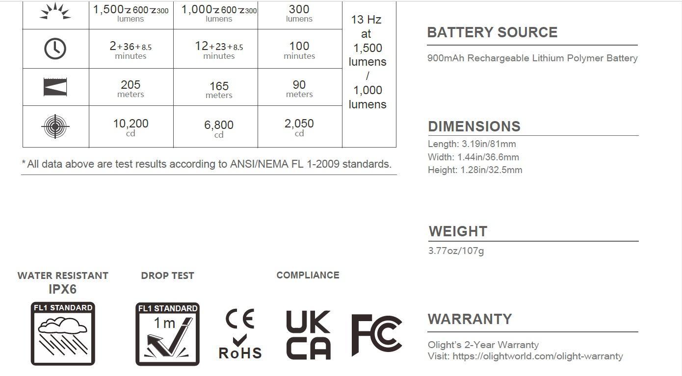 OLIGHT ПОДЦЕВЕН ФЕНЕР PL-3 R  VALKYRIE 1500LM
