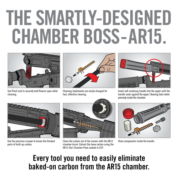 Инструмент за AR15 Chamber Boss Real Avid