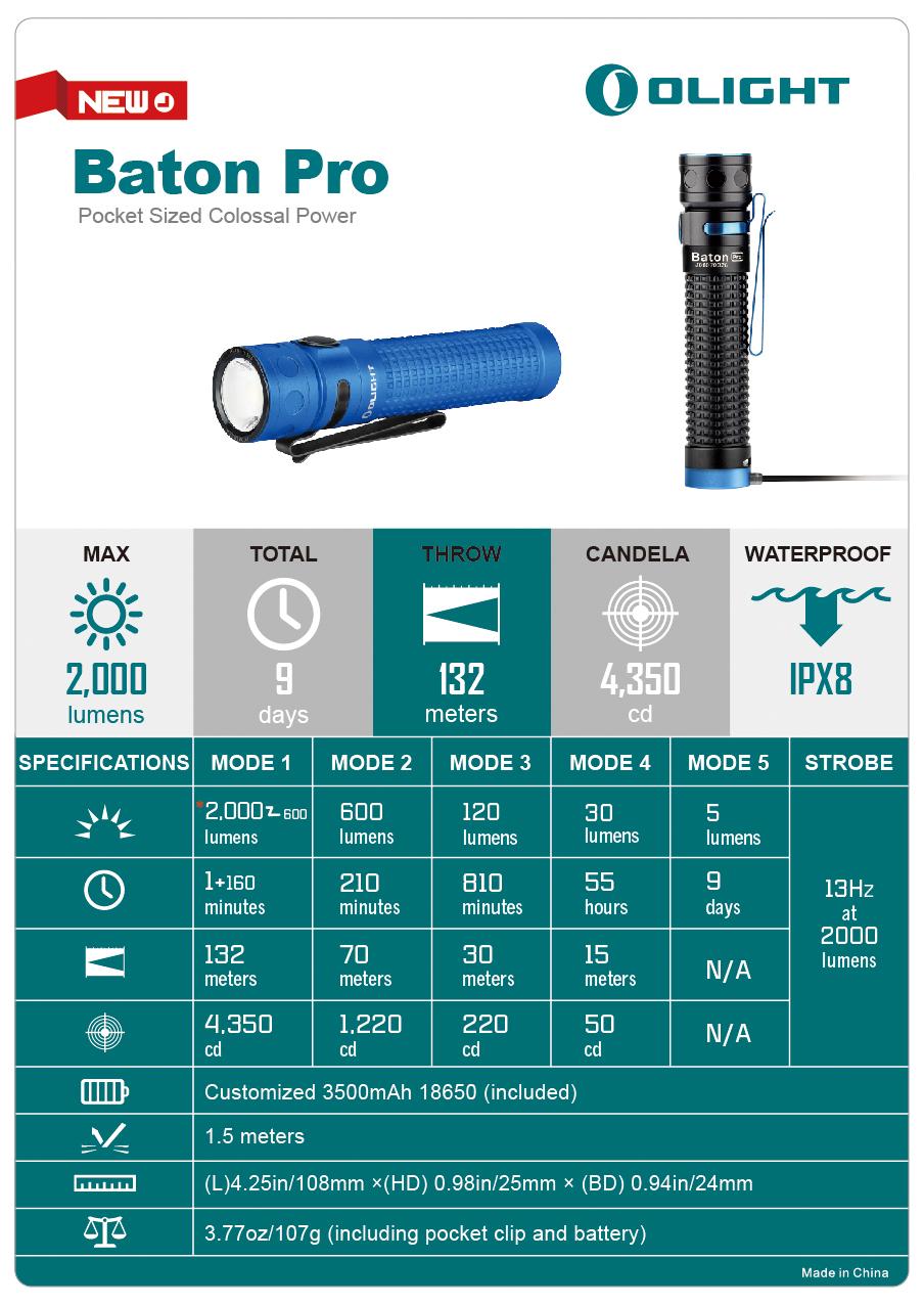 pistoleten-fener-olight.jpg_product_product_product_product_product_product_product_product_product_product_product_product_pr