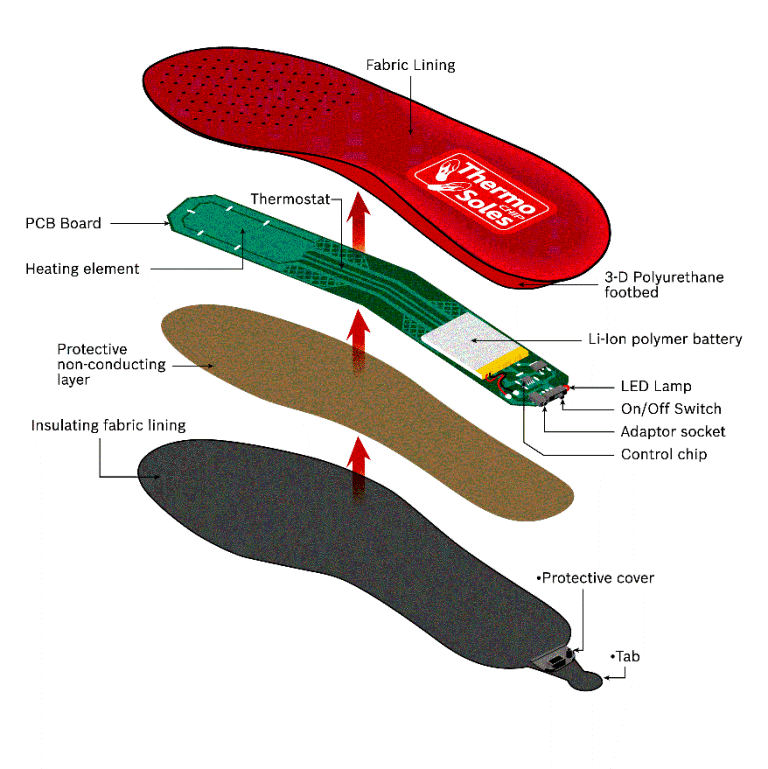 foot-warmer-2.png_product