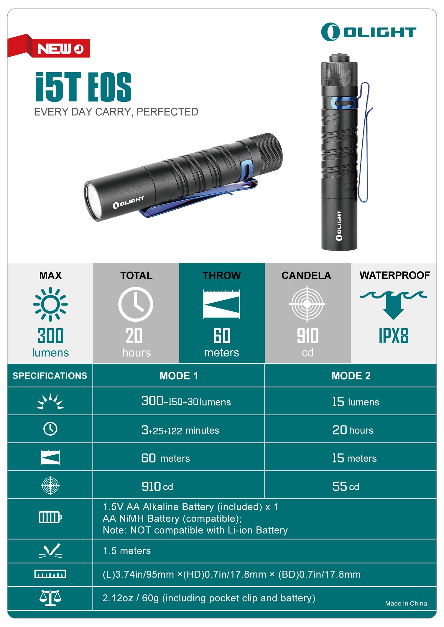 pistoleten-fener-olight.jpg_product_product_product_product_product_product_product_product_product_product_product_product_pr